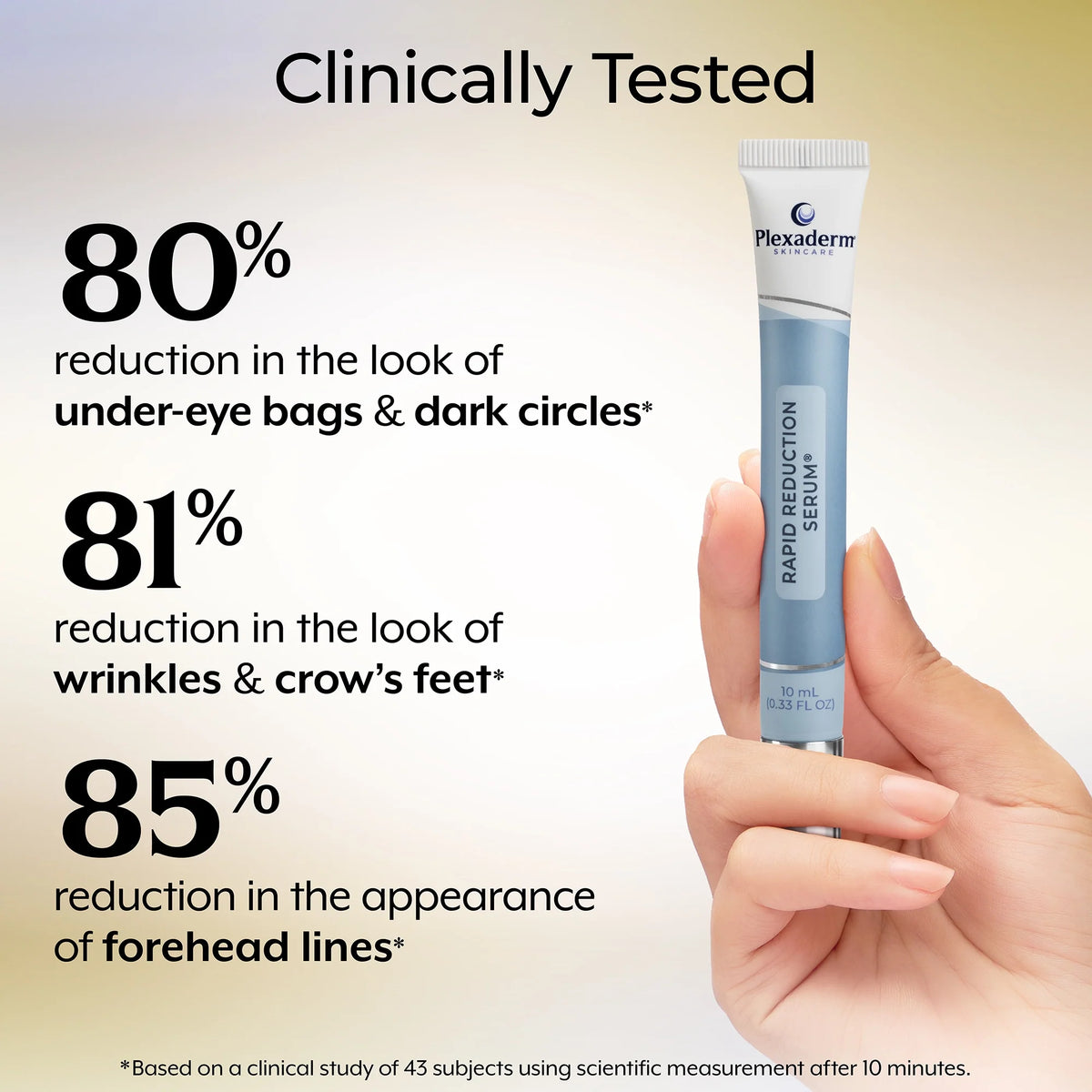 Plexaderm Rapid Reduction Eye Serum - Visibly Reduces Under-Eye Bags, Wrinkles, Dark Circles, Fine Lines & Crow's Feet Instantly, Anti Aging Wrinkle Remover for Face